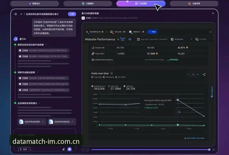 im电竞高效服务教程 vs 传统电竞数据平台：哪种模式更适合玩家？