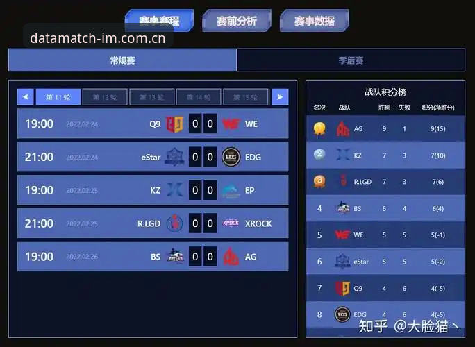 im电竞电竞数据 揭秘im电竞电竞数据背后的实战密码:从数据洞察到即时决策