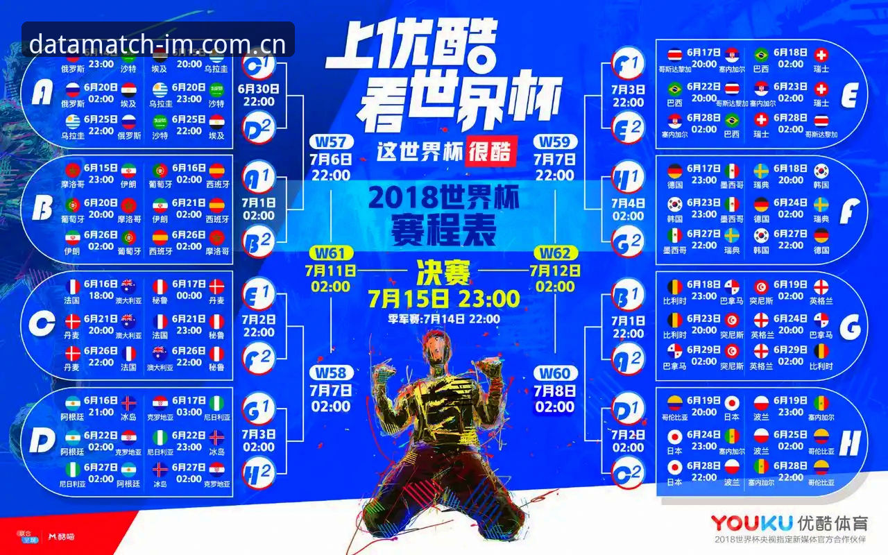 世界杯安保配置实用指南：从英警员缩减看赛事管理必备知识